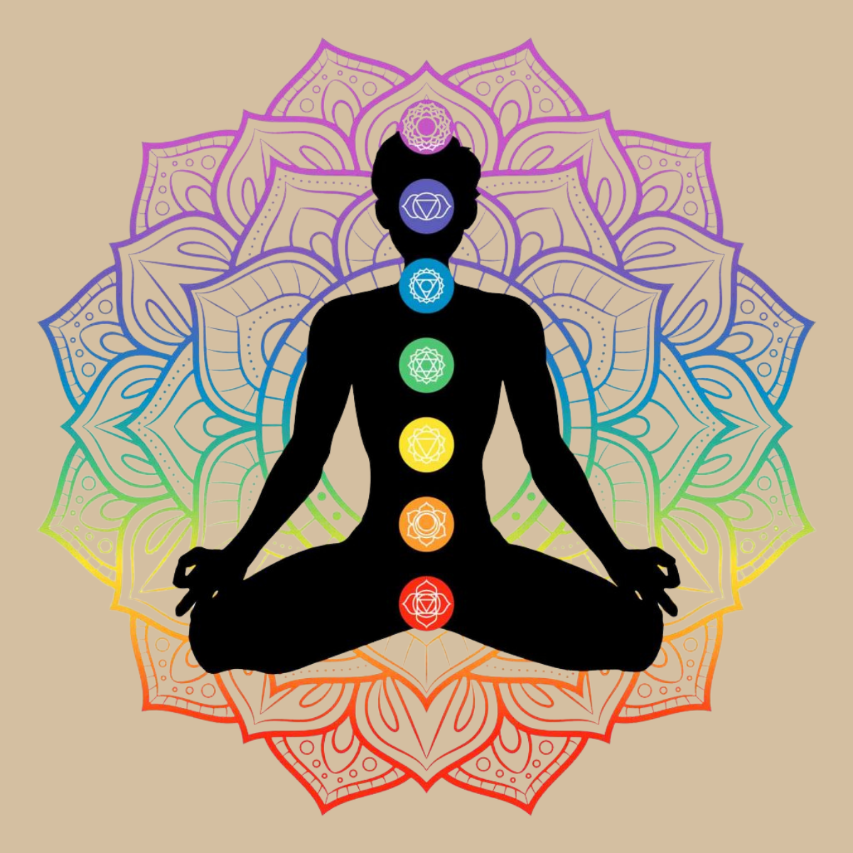 Die sieben Chakren – Energiezentren für Körper, Geist und Seele